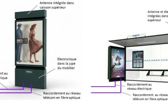 antennes dans le mobilier urbain d'Annecy